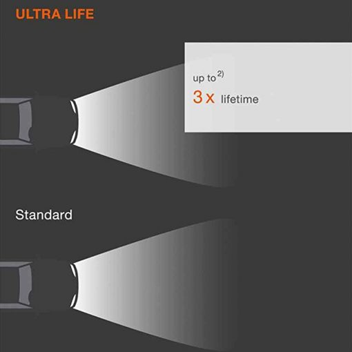 OSRAM ULTRA LIFE H7 64210ULT 12V 55W 2KS/BALENIE - Image 6